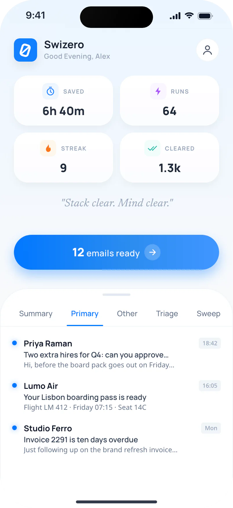 The Swizero dashboard: time saved, streak, and 12 emails ready, most important first
