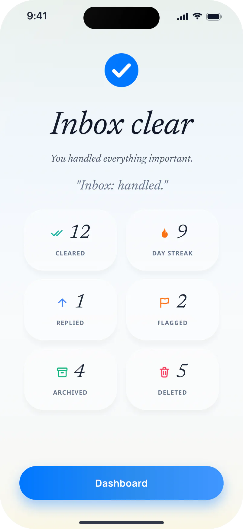 The Swizero Inbox clear screen with the run's stats