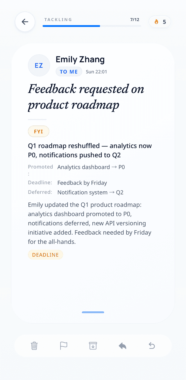A Swizero email card with sender, AI summary, and swipe actions
