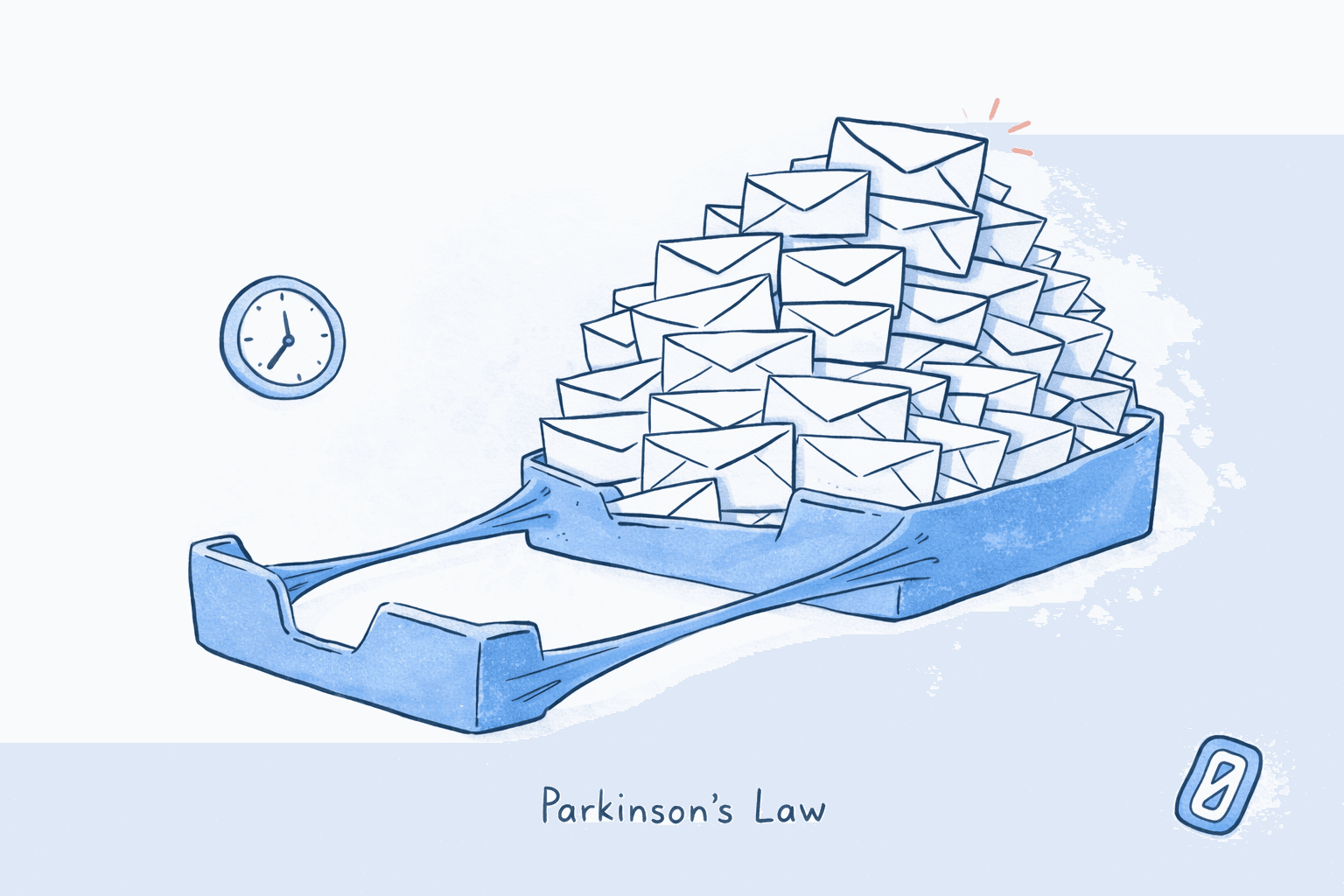 Email Parkinson's Law: Work Expands to Fill Your Inbox