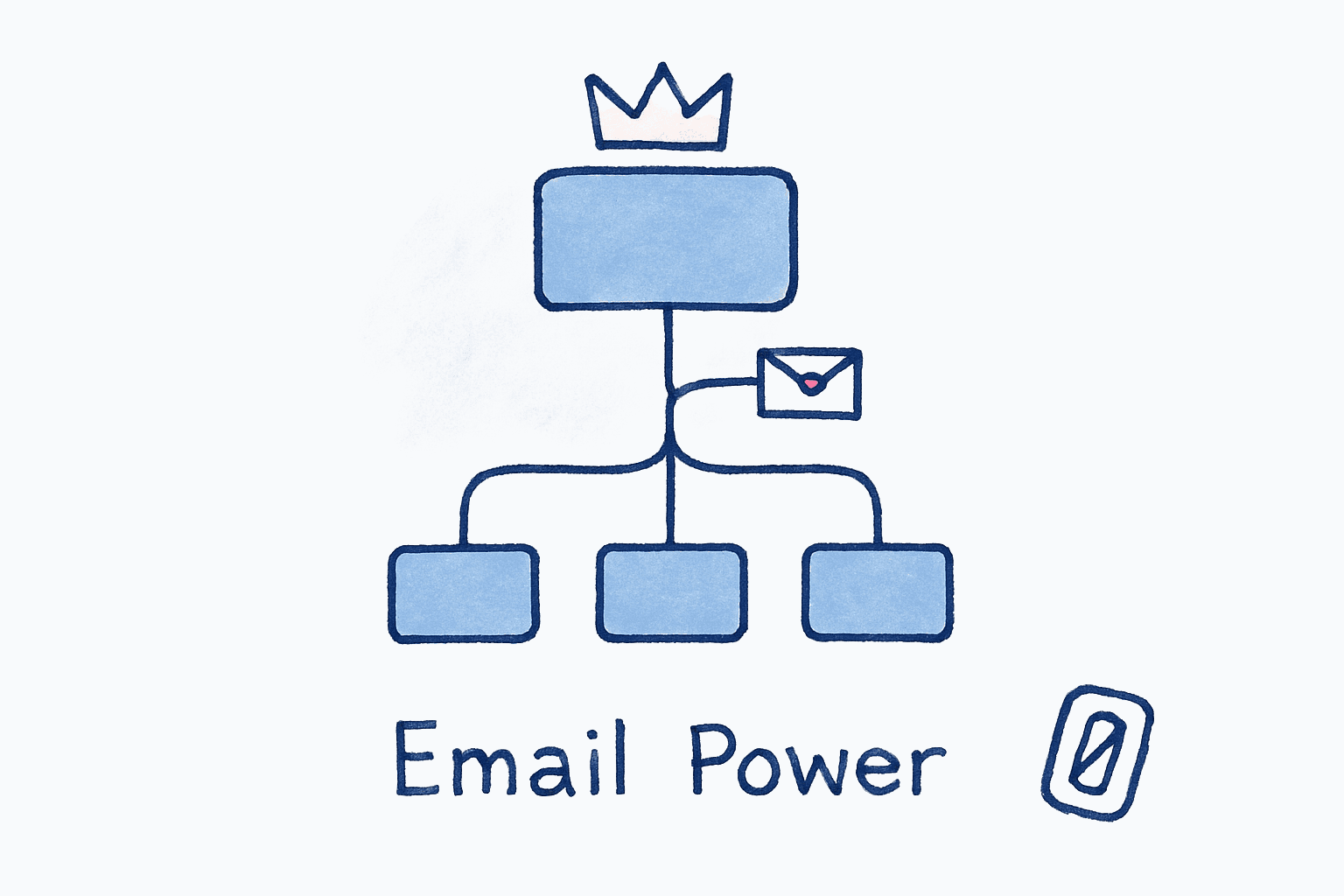 Email Workplace Power Dynamics: How Your Inbox Reveals the Office Hierarchy