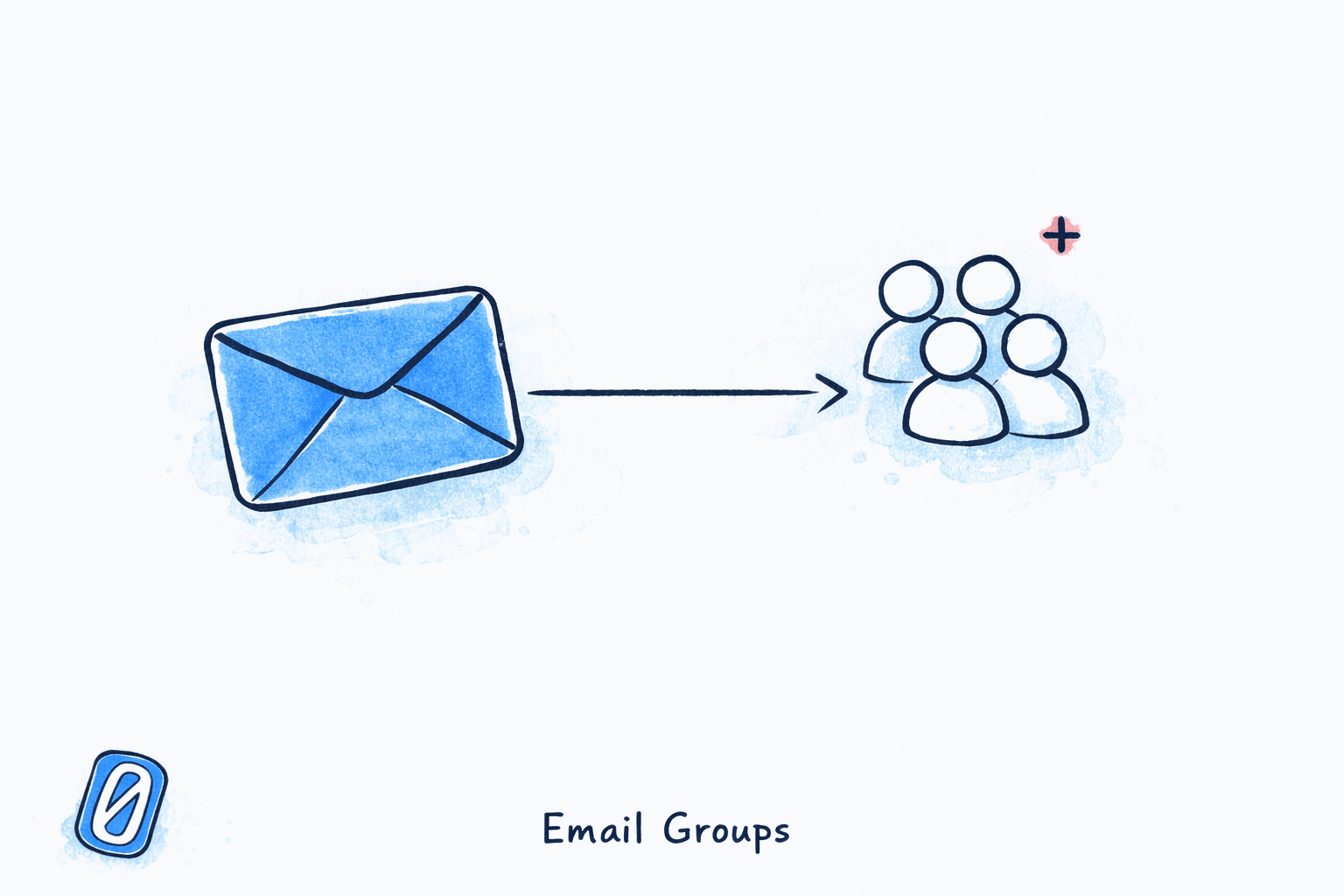Illustration for How to Create Email Groups in Gmail and Outlook (2026)