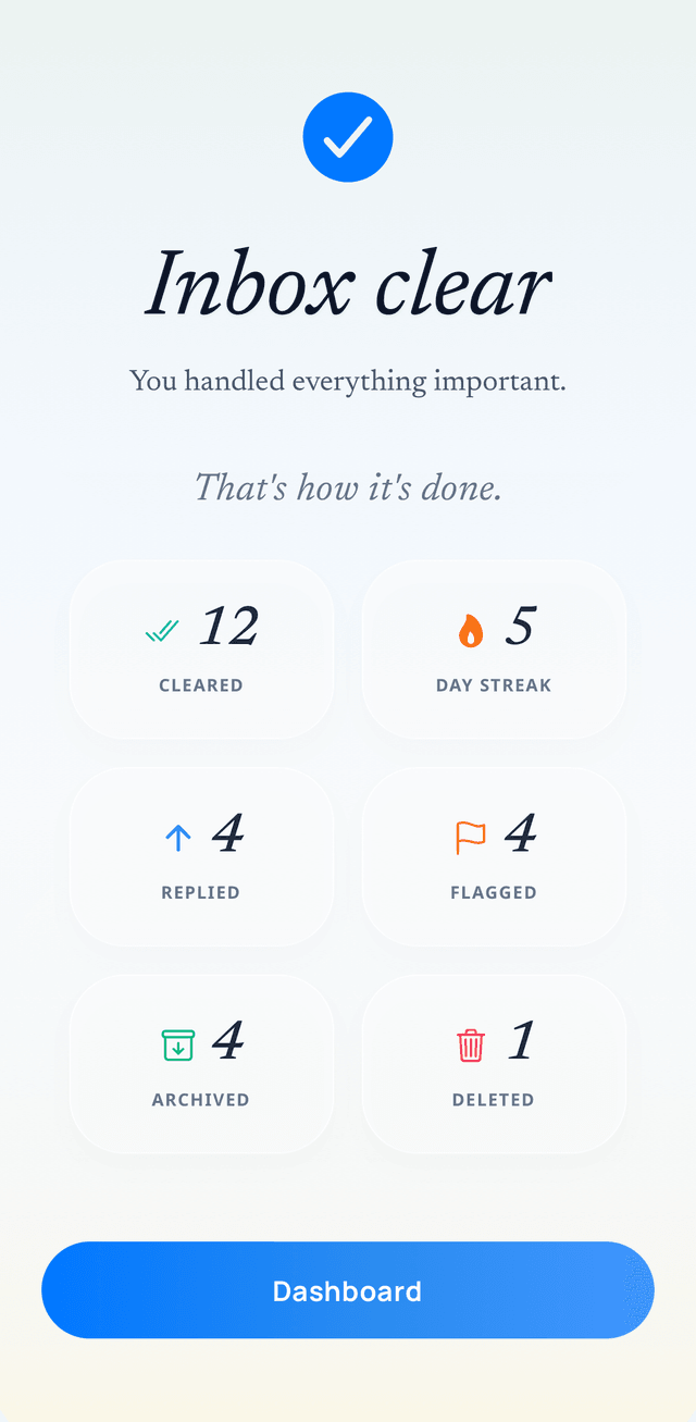 Swizero empty state: the stack is cleared and the email session is finished.